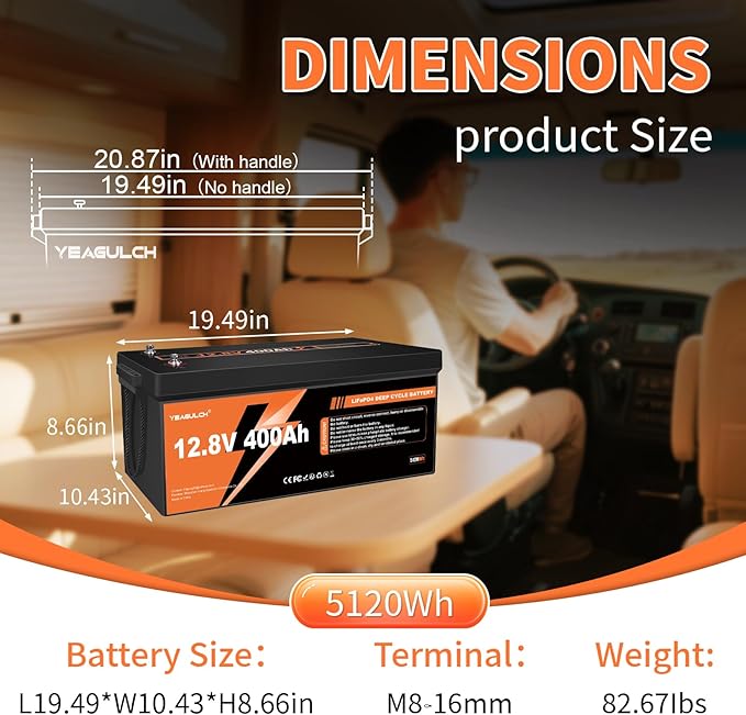 12V 400Ah LiFePO4 Lithium Battery with 200A BMS 5120Wh, Up to 15000 Deep Cycle LiFePO4 Battery Perfect for RV, Solar, Marine, Camping, Off-Grid, Home Energy Storage