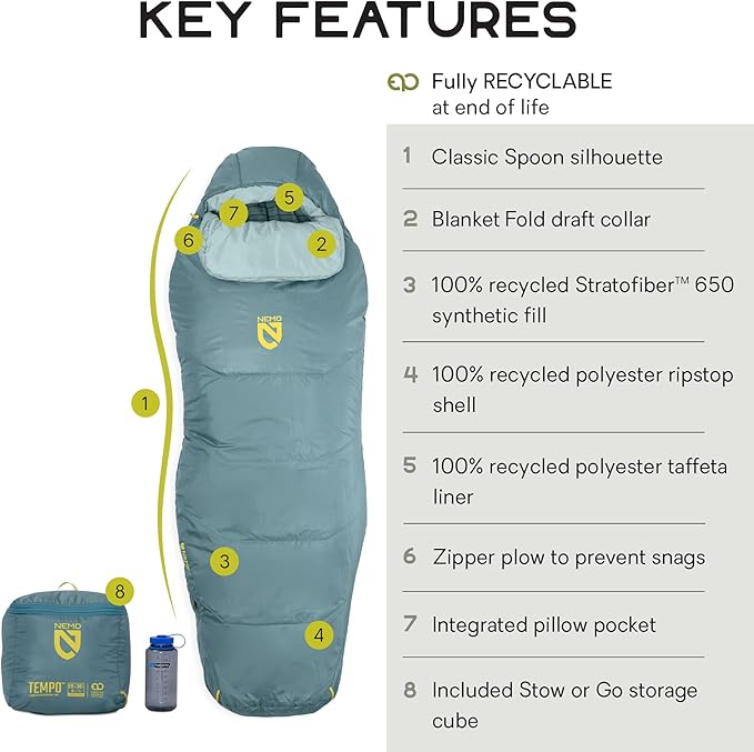 NEMO Equipment Tempo | Men's and Women's 20 & 35 Degree Synthetic Sleeping Bags