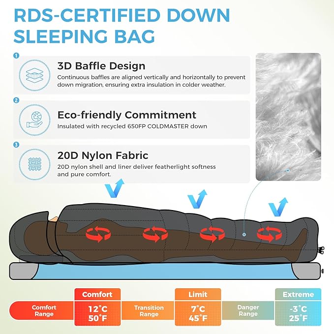 ATEPA Down Sleeping Bag for Adults, Recycled Ultralight 35°F 40°F 45°F 50°F 650FP / 700FP 3 Season Compact Sleeping Bags with Compression Sack for Backpacking Camping Hiking, Can Be Attached to Pad