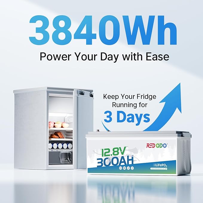 Redodo 12V 300Ah LiFePO4 Lithium Battery (2Pack), 200A BMS, 2560W Power Output, 4000-15000 Deep Cycles & 10-Year Lifetime for Off-Grid Solar Home System, RV