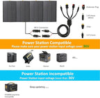 400W Portable Solar Panel,Foldable Solar Panel Power Backup,36V Output Solar Charger for Power Station Off Grid Outdoor Activities, RV, Marine,Camping, Solar Generator, IP67 Waterproof