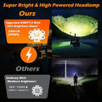 2000LM Super Bright LED Rechargeable Headlamp, Zoomable Head lamp with 5 Lighting Modes, 90° Adjustable & IP67 Waterproof for Camping | Hiking | Climbing | Fishing | Hunting | Auto Repair