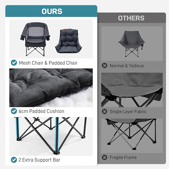 EVER ADVANCED 2 Set Camping Chair with Detachable Cushion, Mesh Chair for Adults Foldable, Oversized Heavy Duty Folding Chair with Cooler Mesh Pocket Cupholder Outdoor Fishing, Supports 400LBS Black