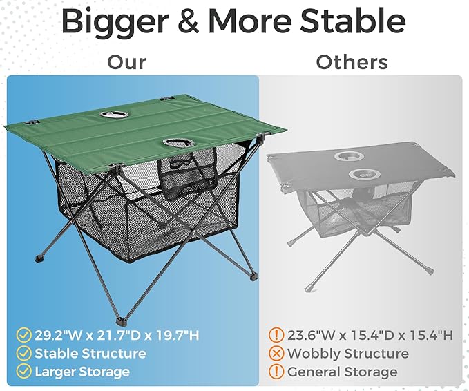 Lightweight Camping Table - Portable Folding Beach Side Table w/2 Cup Holders & Large Storage Basket, Compact Fold for Tailgate Travel Outdoor Fishing Picnic | 29.2" W x 21.7" D (Green)