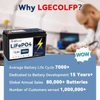 12V 100Ah BCI Group 31 LiFePO4 Battery,12V 100Ah Lithium Battery 7000+Deep Cycles,1280Wh Output Power,Support in Series/Parallel,Perfect for RV,Solar,Marine,Camping