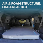 LOSTHORIZON Camping Air Mattress with Foam, Self Inflating Sleeping Pad, 4.5" Thick, R-Value 13, for Rivian R1S
