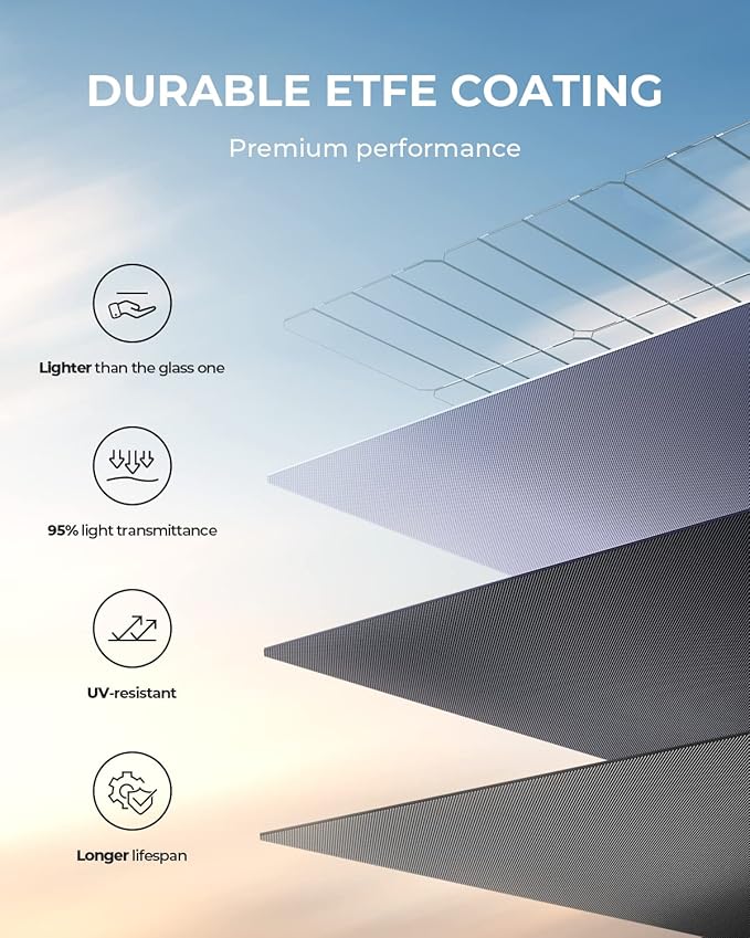 BLUETTI 350W Solar Panel for Solar Generator AC70 AC180 AC240 AC200L Elite 200 V2 AC300&B300K AC500&B300K, Foldable Solar Charger for RV, Camping, Power Outage