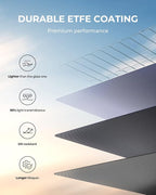 BLUETTI 350W Solar Panel for Solar Generator AC70 AC180 AC240 AC200L Elite 200 V2 AC300&B300K AC500&B300K, Foldable Solar Charger for RV, Camping, Power Outage