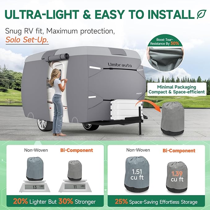 Umbrauto Fiberglass Travel Trailer Cover Fits 11'-13' Trailers, Upgraded 7 Layers Top Camper RV Cover with Windproof Strap,Adhesive Repair Patches