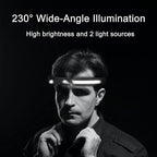 EGUKU Headlamp Rechargeable, 3Pack Rechargeable LED Headlamps 1200Lumens 2 COB 230°Wide Beam Headlight with Bright 5 Modes Lightweight Waterproof Head Lamp for Outdoor Running, Camping Hiking