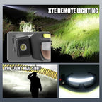 LED Rechargeable Headlight Glasses – Motion Sensor & Touch Control 5 Modes, USB-C Light Up Eyewear 350-500lm IPX4 Waterproof for Running Camping Fishing Cycling Hiking (Yellow)