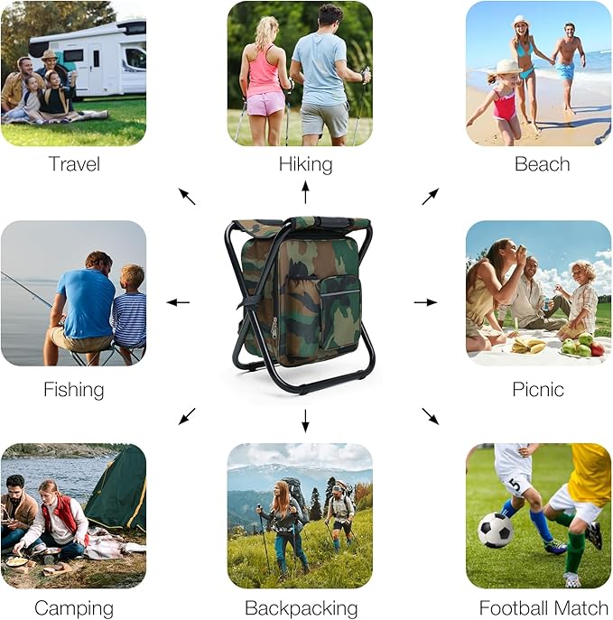 Portable Backpack Stool Cooler Chair for Adults, Folding Large 3 in 1 Multifunction Insulated Camping Seat Backpack Cooler Chair Heavy Duty 350lbs for Fishing Hunting, Camouflage