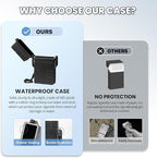 Waterproof Case, Airtight Holder Case for Whole Package 20pcs 84-100mm Size, EDC Survival Container for Fishing Kit, Match Seal Storage Dry Box, Camping Essentials, Cool Gadgets for Men Women