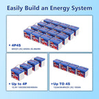 12V 100Ah Lifepo4 Battery, Bci Group 24 Size, Built-in 100A Smart BMS, 4500-15000 Deep Cycle Grade A Lithium Cells for RV Travel,Trolling Motor,Marine, Boat, Solar Panel, Camping (2 Pack)