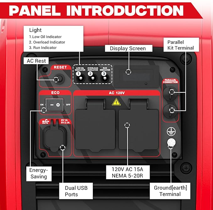 3450-Watt Dual Fuel Inverter Generator for Home Use, 1.6Gallon Large Fuel Tank Up to 8.3 Hours Use, 120V Gas Powered Generator Super Quiet，Red