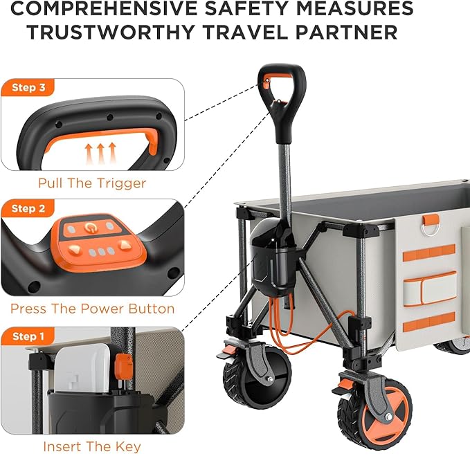 Litheli Electric Utility Wagon Cart, 200L Capacity, 300 lbs Load, Foldable Heavy-Duty Design with All-Terrain Wheels, Variable Speed Drive & Battery Power for Camping, Beach, Garden & Shopping