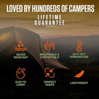 VENTURE 4TH Backpacking Sleeping Bag – XXL, Double and Single Sizes - Lightweight Warm & Cold Weather Sleeping Bags for Adults, Kids & Couples – Ideal for Hiking, Camping & Outdoor Adventures
