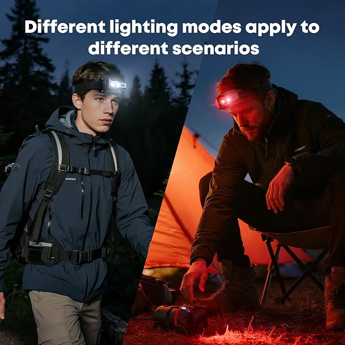 LED Rechargeable Mini Flashlights with Magnet 2PCS 1800L Headlamp Rechargeable with White & Red Light, 5 Lighting Modes Angle Adjustable Motion Sensor for Outdoor, Camping, Hiking, Working
