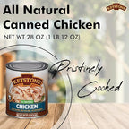 KEYSTONE Meats All Natural Canned Beef, Chicken & Pork Pack of 3, 28 Oz Long Term Emergency Survival Food Canned Meat | Fully Cooked Ready to Eat