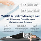 Hazli Matrix AirCell Memory Foam Camping Mattress Pad - CertiPUR-US Roll Up Mattress for Adults - Portable Foam Sleeping Mats for Camping - Camp Cot Sleeping Pad - Floor Sleep Mat Bed Roll for Car RV
