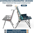 TIMBER RIDGE Oversized Camping Chair with Lumbar Support, Portable Folding Chair Heavy Duty for Adults Supports 450 LBS for Outdoor Camping, Lawn, with High Back, Cup Holder, Side Pocket - Blue, 2Pack