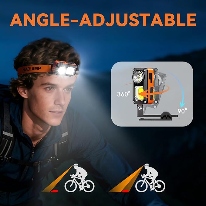 AlpsWolf Magnetic Rechargeable Headlamp - LED with Sensor Motion Camping Headlight, Mechanic Flashlight for Garage/Workshop/Vehicle Maintenance/Emergency/Power Outages(1PC)