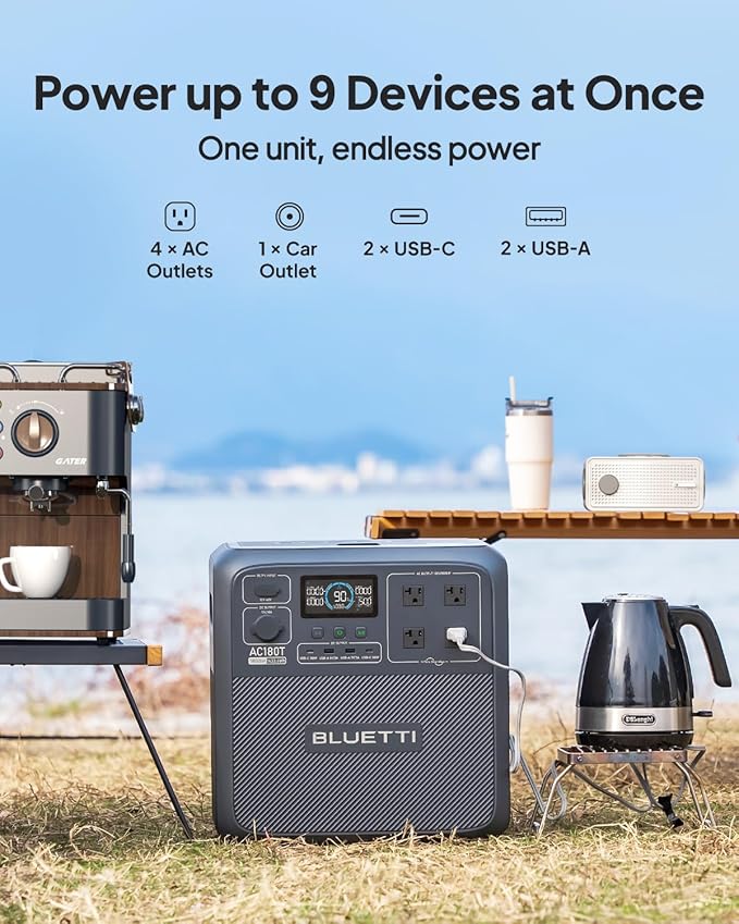 BLUETTI Pioneer MD (AC180T) Portable Power Station, 1432Wh Solar Generator w/ 4 1800W (3600W Surge) AC Outlets, 0-80% in 45 Min., LFP Battery Backup for Camping, Outdoor Adventures, Emergency
