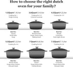 Overmont Refined Enameled Cast Iron Dutch Oven - 5.5QT Pot with Wide Handles Lid Cookbook & Cotton Potholders - Heavy-Duty Pre-Seasoned Cookware Oven Safe to 500°F for Braising, Stews, Roasting, Bread Baking