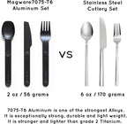 FULL WINDSOR Magware Camping Set - Travel Utensils for Outdoor Dining, Backpacking & Camping Essentials - Knife, Fork & Spoon with Pouch - Magnetic Silverware Lunchbox Utensils Cutlery - Black (3 PCS)