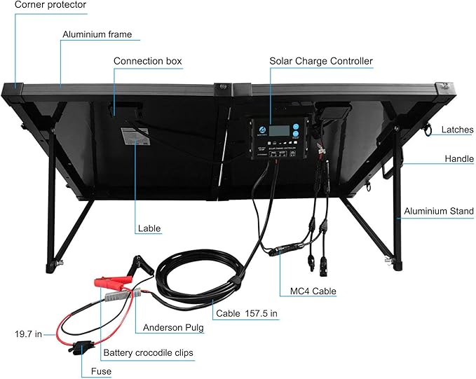 ACOPOWER 200W Portable Solar Panel Kit, Waterproof 20A Charge Controller for 12V Battery and Solar Generator for RV, Camper Trailer& Marine Black