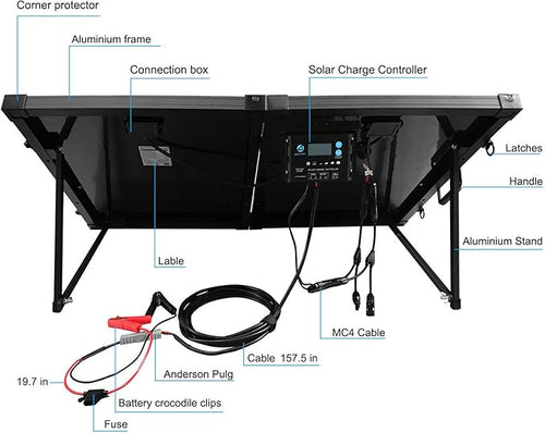 ACOPOWER 200W Portable Solar Panel Kit, Waterproof 20A Charge Controller for 12V Battery and Solar Generator for RV, Camper Trailer& Marine Black