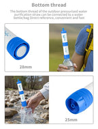 Tentock Portable Water Filter, 0.01 Micron 2-Way Survival Straw for Camping & Emergency, 1000L Capacity， Lightweight Water Purifier for Hiking, Backpacking