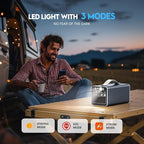 300W Portable Power Station, 299.7Wh Portable Laptop Charger with AC Outlet, Dual Way 65W PD/USB-C Port, Battery Pack Power Supply, Solar Generator for Outdoor Camping Home