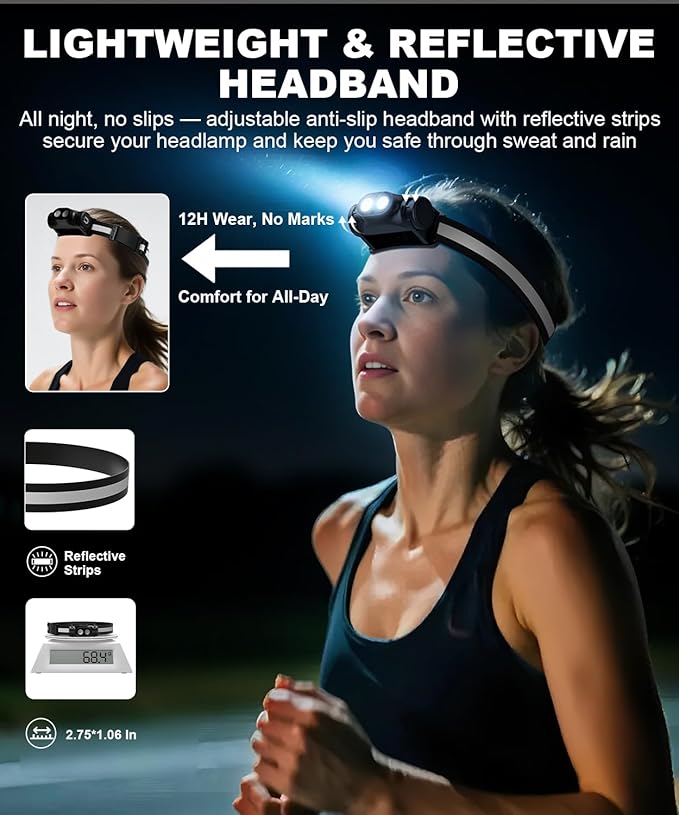 Rechargeable Headlamp 3PCS, High Lumens Bright Head Lamp Led with Motion Sensor, 4 Modes, Magnet, Detachable Flashlight & Headband for Adult,Running,Outdoor,Emergency,Hard Hat Light