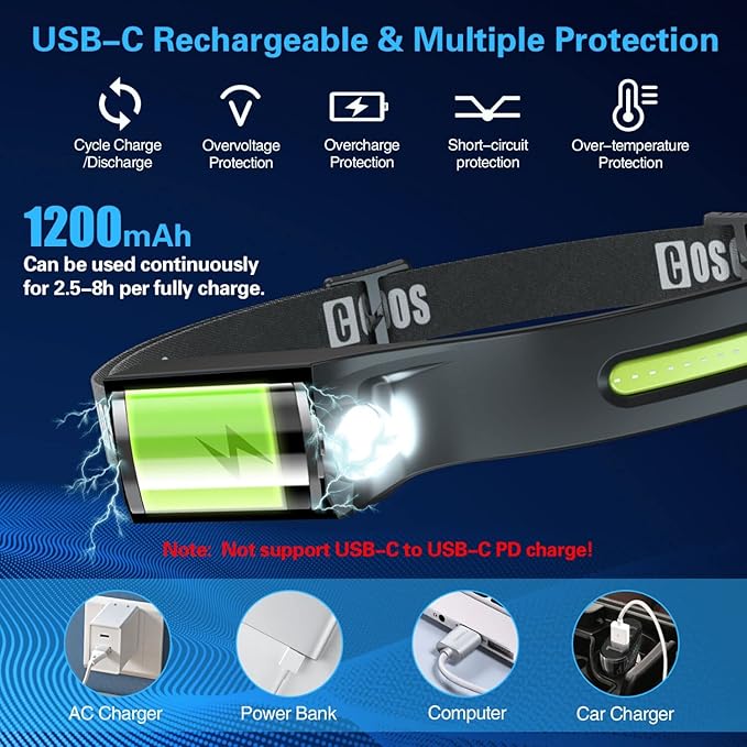 COSOOS LED Headlamp Rechargeable Flashlight with Red Light & Carry Case, 1000 Lumen Bright Headlamp Wide Beam & Spot Light,Sensor Mode,2.4 oz Lightweight Headlight for Hardhat, Camping Essential