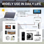 ALLPOWERS SF200 200W Flexible Solar Panel,Ultra-Thin 3mm Bendable Monocrystalline Solar Charger,25% Efficiency IP68 Waterproof for RV Roof,Camping,Marine Use,Compatible