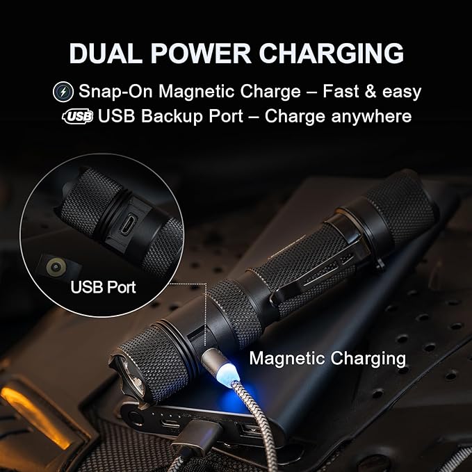 PowerTac E9R G4 Tactical Flashlight – 2550 Lumen Rechargeable LED Flashlights with Magnetic & USB Charging, Super Bright IPX8 Waterproof Light for Emergency, Camping, and EDC
