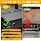 Griddle Replacement Top for Blackstone 28" Griddle 1517 1853 1883 1803 1924, Heavy Duty Steel Flat Top Griddle for Blackstone 2 Burner Gas Grill with Rear Grease System