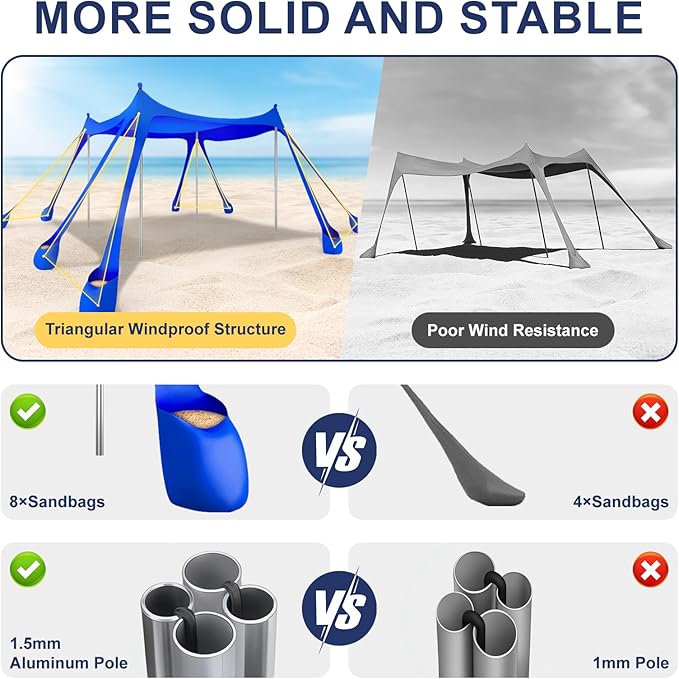 Beach Tent Sun Shelter UPF 50+,10x10 FT Beach Canopy Tent Sun Shade,Pop Up Beach Canopy with 8 Sandbags,Outdoor Beach Shade for Camping Trips, Fishing, Backyard Fun Picnics (Royal Blue)