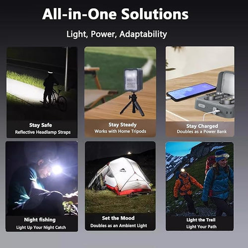 2-Pack Rechargeable LED Headlamps, 45° Tilt & Wave Sensor, USB-C, IPX4 for Camping Running Work