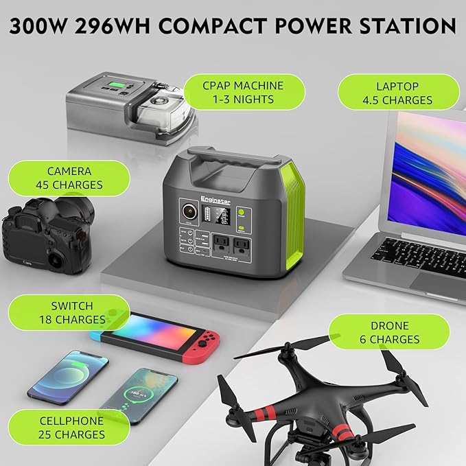 EnginStar Solar Generator, 300W Portable Power Station, 296Wh Lithium Battery Backup w/Two 110V Pure Sine Wave AC Outlet for Camping Road Trip RV, 80000mAh Sufficient Power Supply for Blackout