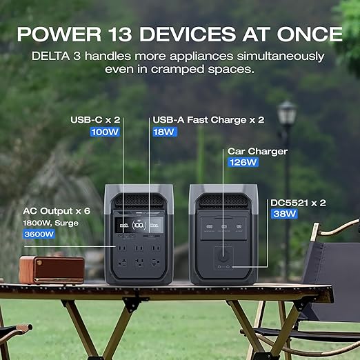 EF ECOFLOW Solar Generator Delta 3 with 220W Bifacial Solar Panel, 1024Wh Portable Power Station, LFP Battery 1800W AC/100W USB-C Output, Full Charge in 56 Min for Home Backup Power, Camping & RVs