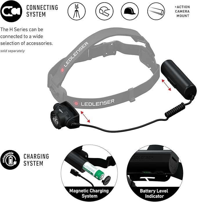 Ledlenser H7R Core Rechargeable Headlamp - Black - 1000 Lumens Boost & 250m Beam Headlamp - IP67 Waterproof Hard Hat Light - Magnetic Charge & Stepless Dimming Flashlight