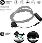 Ledlenser H7R Core Rechargeable Headlamp - Black - 1000 Lumens Boost & 250m Beam Headlamp - IP67 Waterproof Hard Hat Light - Magnetic Charge & Stepless Dimming Flashlight