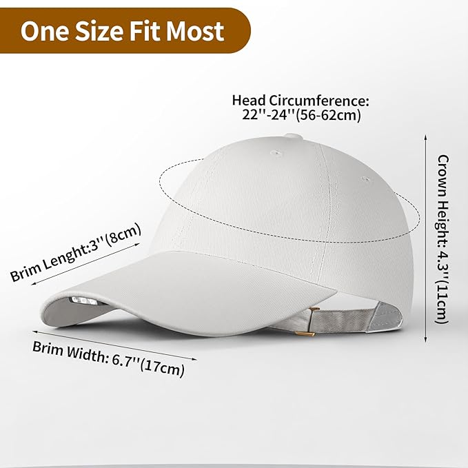Taximi Unsex LED Baseball Cap, USB Rechargeable Baseball Cap with Light, Adjustable LED Hat Light for Fishing Jogging Camping
