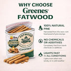 Greenes Fence Fatwood Fire Starter – 8 LB Bag – 100% Natural Pine Resin Kindling – Chemical-Free All-Weather Fire Starting Sticks for Fireplaces, Campfires, Wood Stoves & Grills