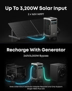 Anker SOLIX F3800 Plus Portable Power Station (2025 NEW) and BP3800 Expansion Battery, 7.68kWh, 3,200W Solar Input, Generators for Home Use, Works with Generator, For Power Outage and Emergencies