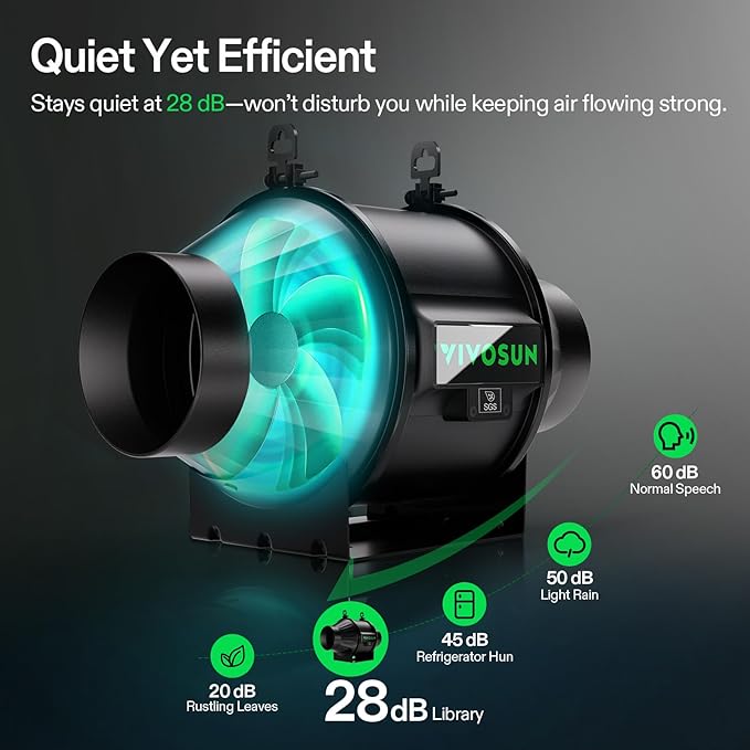 VIVOSUN T4 4" Inline Fan &Speed Controller, AeroZesh Ventilation Fan with 210 CFM EC Motor for Moisture Prevention during Snowstorm, Ideal for Winter Ventilation, Maintain Airflow During Snowy Day
