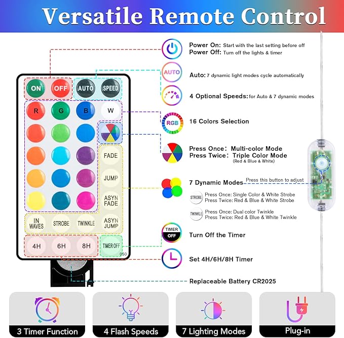 ANJAYLIA 40FT 120 LED Color Changing Rope Lights, 18 Colors Outdoor String Lights with Plug & Remote, Led Rope Lights Outdoor Waterproof, Christmas Lights for Bedroom Deck Halloween Decorations