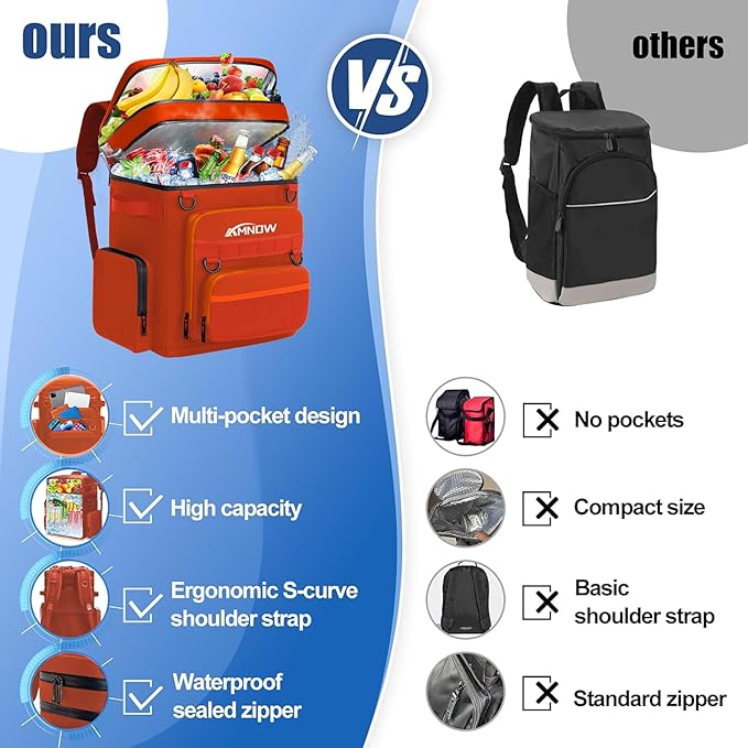 Backpack Cooler Insulated Leak Proof for Men Wowen 36 Cans Soft Cooler Backpack Insulated Waterproof Large Capacity Coolers Bag Portable for Lunch Camping Travel Picnic Hiking